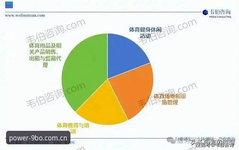 体育平台选择的3个关键维度：以九博体育手机版为例的分析